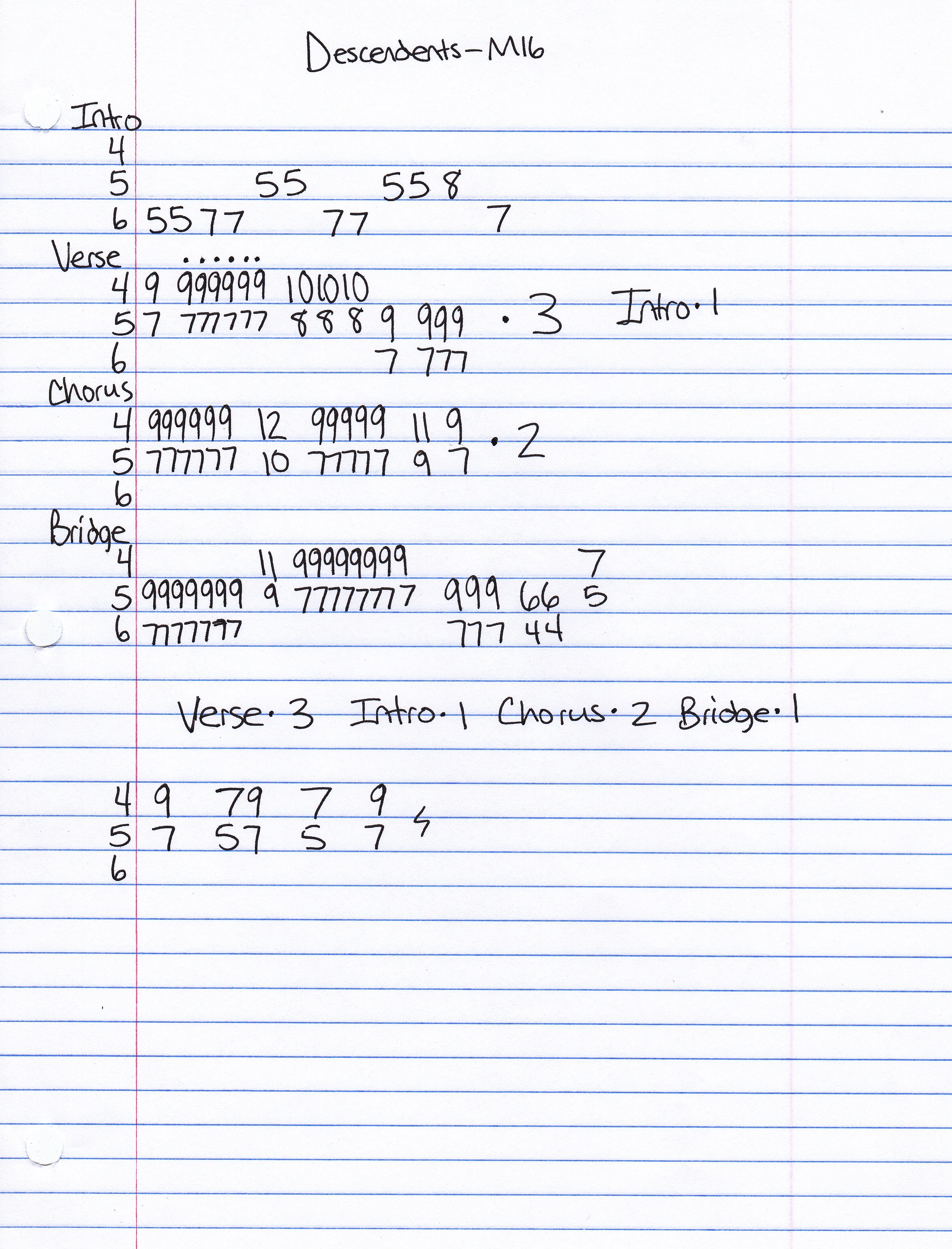 High quality guitar tab for M16 by Descendents off of the album Milo Goes To College. ***Complete and accurate guitar tab!***